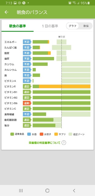 f:id:fopyokoyama:20211014071433j:image