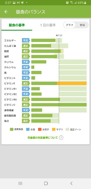 f:id:fopyokoyama:20211014123822j:image