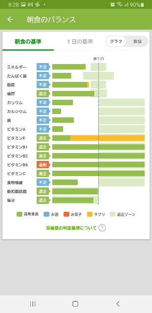 f:id:fopyokoyama:20211015082927j:image