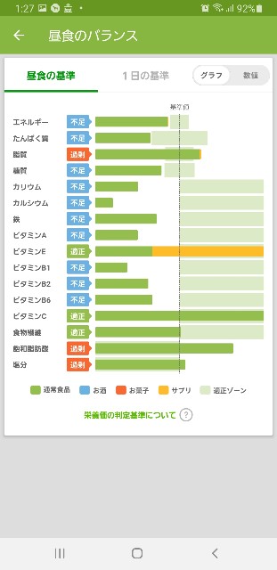 f:id:fopyokoyama:20211016132805j:image