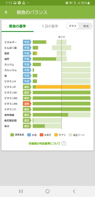 f:id:fopyokoyama:20211017071720j:image