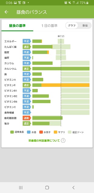 f:id:fopyokoyama:20211017120714j:image