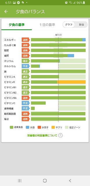 f:id:fopyokoyama:20211018065407j:image
