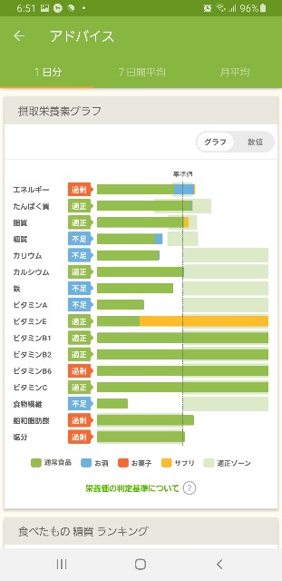 f:id:fopyokoyama:20211018065418j:image