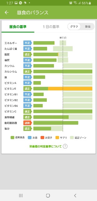 f:id:fopyokoyama:20211018132807j:image