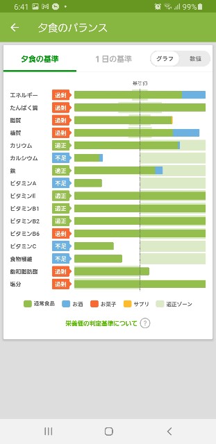 f:id:fopyokoyama:20211019064743j:image