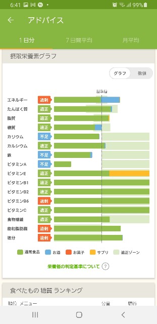 f:id:fopyokoyama:20211019064753j:image
