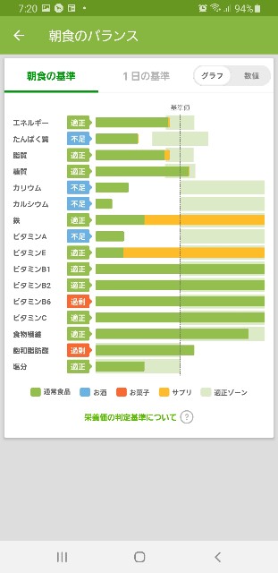 f:id:fopyokoyama:20211019072129j:image