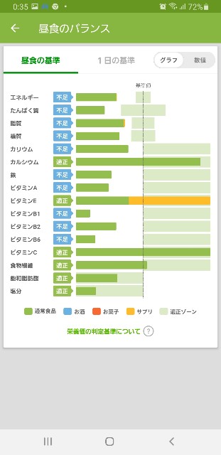 f:id:fopyokoyama:20211019123734j:image