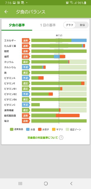 f:id:fopyokoyama:20211020071829j:image