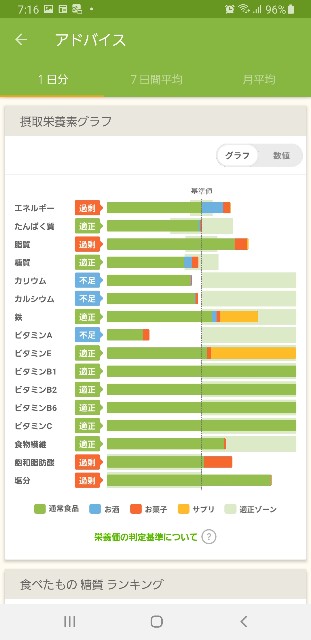 f:id:fopyokoyama:20211020071839j:image