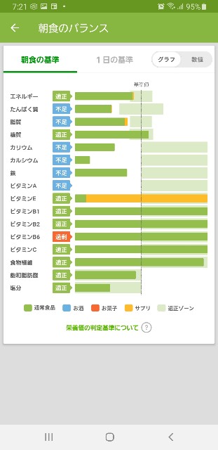f:id:fopyokoyama:20211020072141j:image