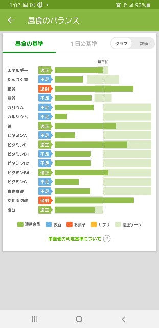 f:id:fopyokoyama:20211020130243j:image