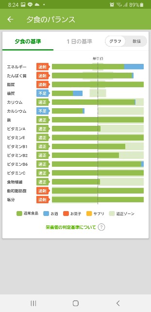 f:id:fopyokoyama:20211021082554j:image