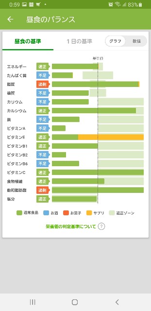 f:id:fopyokoyama:20211021130031j:image