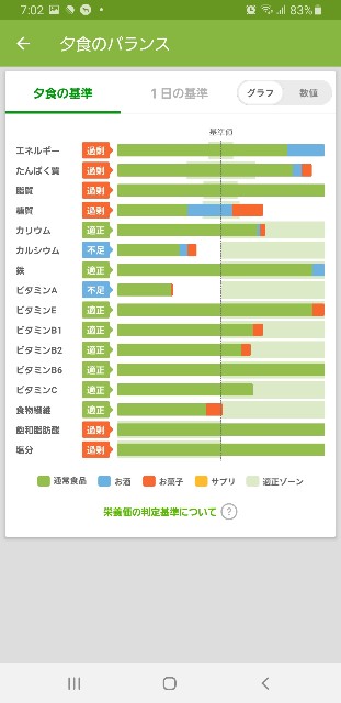 f:id:fopyokoyama:20211022070407j:image