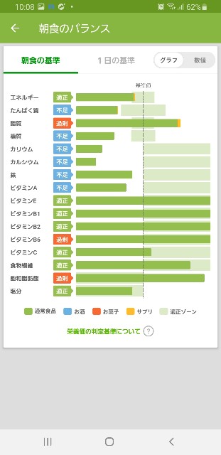 f:id:fopyokoyama:20211022100906j:image