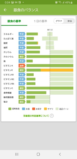 f:id:fopyokoyama:20211022120456j:image