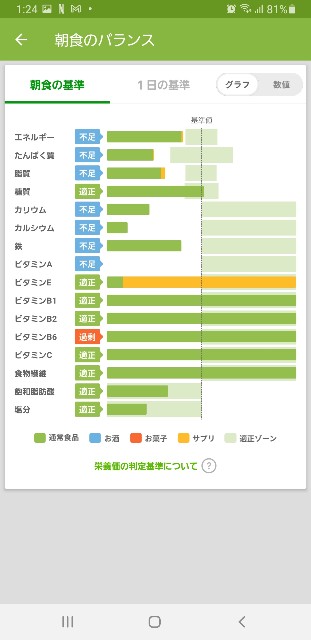 f:id:fopyokoyama:20211023132455j:image