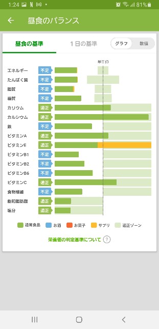 f:id:fopyokoyama:20211023132511j:image