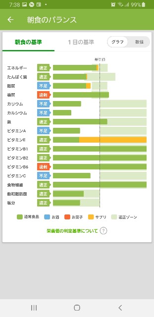 f:id:fopyokoyama:20211024073929j:image