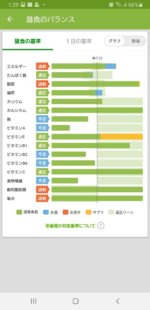 f:id:fopyokoyama:20211024132952j:image