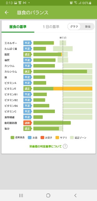 f:id:fopyokoyama:20211025121410j:image