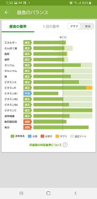 f:id:fopyokoyama:20211026143100j:image