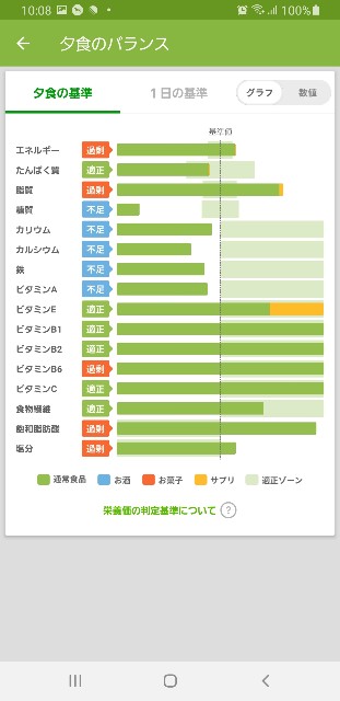f:id:fopyokoyama:20211026221045j:image