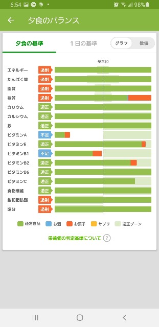 f:id:fopyokoyama:20211028065658j:image
