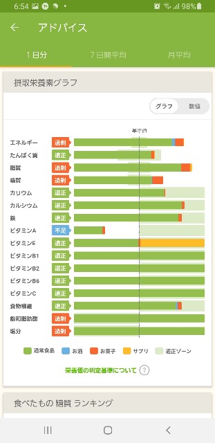 f:id:fopyokoyama:20211028065713j:image