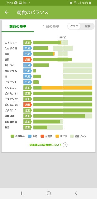 f:id:fopyokoyama:20211028072359j:image