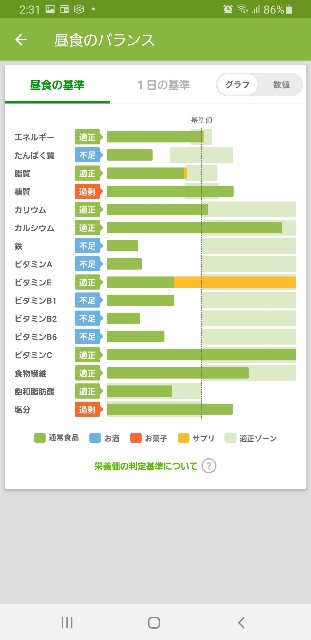 f:id:fopyokoyama:20211028143203j:image
