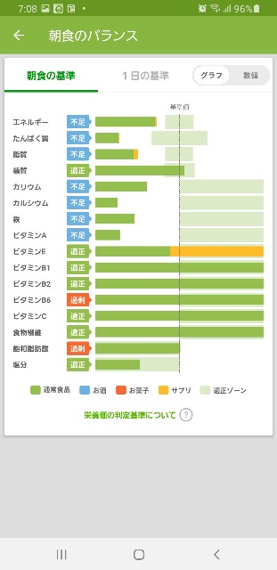 f:id:fopyokoyama:20211029070850j:image
