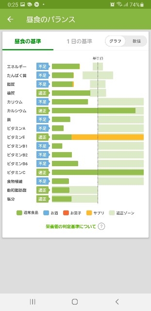 f:id:fopyokoyama:20211029122557j:image