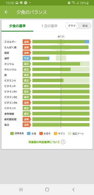 f:id:fopyokoyama:20211029220121j:image
