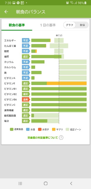 f:id:fopyokoyama:20211030073058j:image