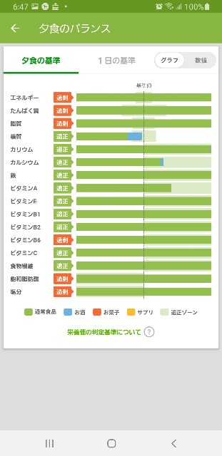f:id:fopyokoyama:20211031065013j:image
