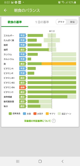 f:id:fopyokoyama:20211031080335j:image