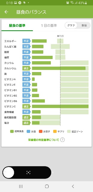 f:id:fopyokoyama:20211101121855j:image