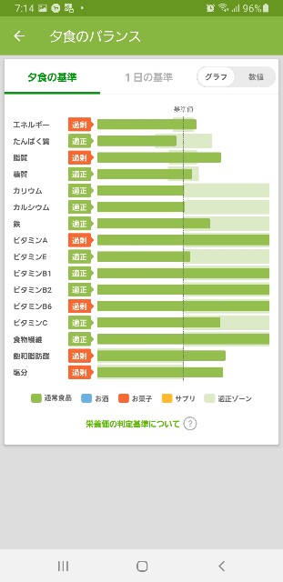 f:id:fopyokoyama:20211102071537j:image
