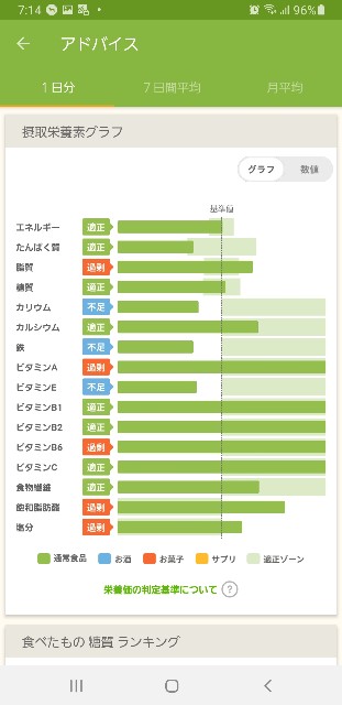 f:id:fopyokoyama:20211102071545j:image