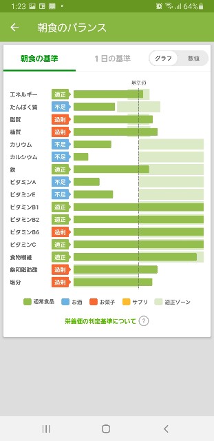 f:id:fopyokoyama:20211102132343j:image