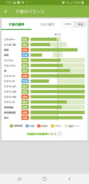 f:id:fopyokoyama:20211103070851j:image