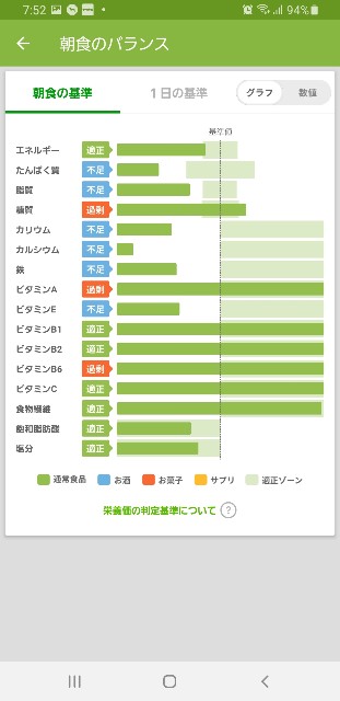 f:id:fopyokoyama:20211103075344j:image