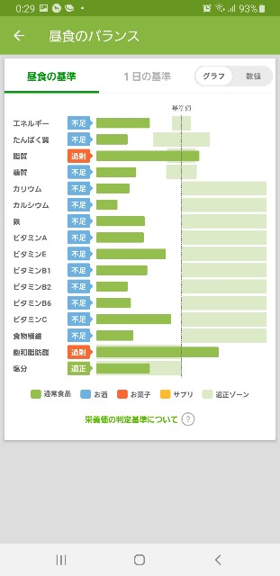f:id:fopyokoyama:20211103122931j:image
