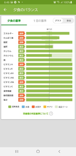 f:id:fopyokoyama:20211104064710j:image