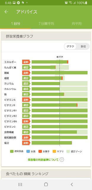 f:id:fopyokoyama:20211104064721j:image