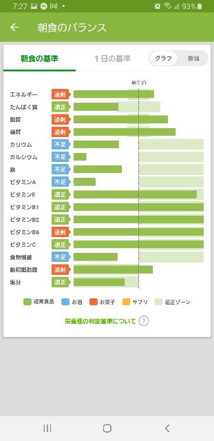 f:id:fopyokoyama:20211104072759j:image