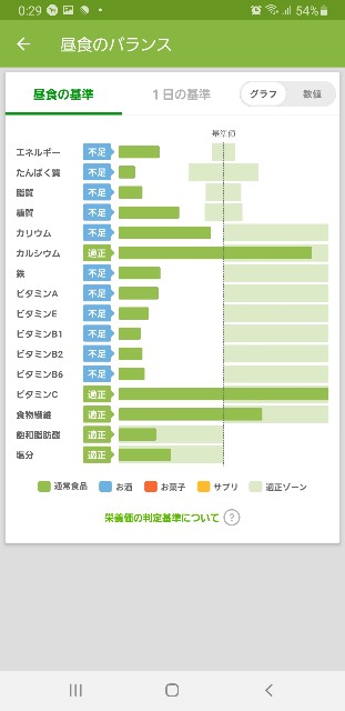 f:id:fopyokoyama:20211104123002j:image